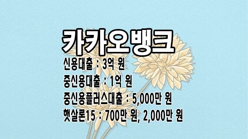 카카오뱅크 신용대출 중신용대출 중신용플러스대출 햇살론15 조건 금리 한도