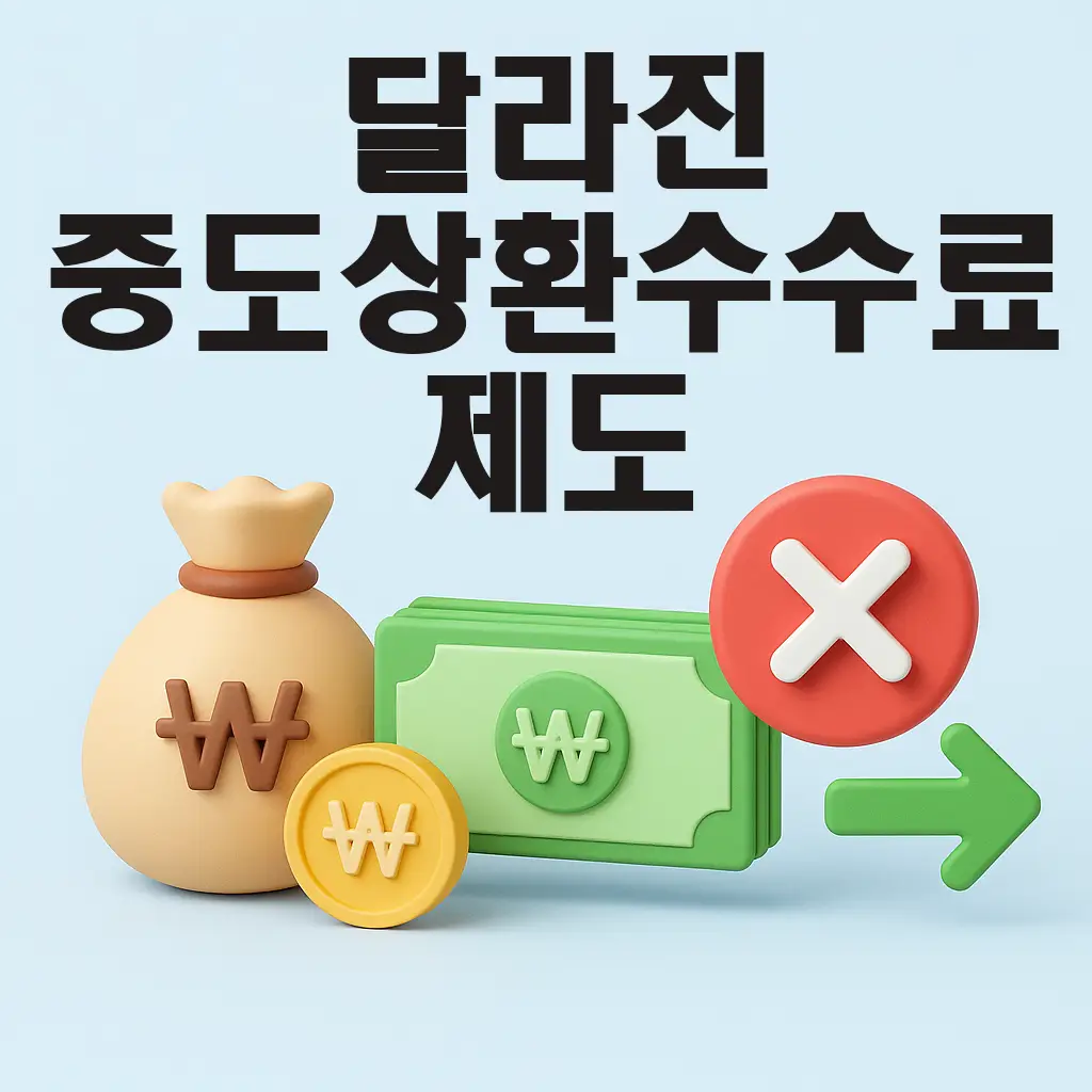 2025년부터 달라진 중도상환수수료 제도, 꼭 알아야 할 핵심 포인트 1 2025년부터 달라진 중도상환수수료 제도, 꼭 알아야 할 핵심 포인트